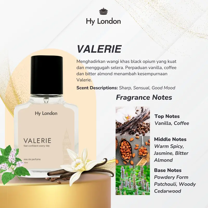 [HAMPERS LEBARAN] Hy London Parfum Wanita 3 Botol - Pink Moody, Chindaga, Clouds Happy, Valerie, Miss Poppy, dan Pink Poppy - Wangi Eau   De Parfume 5