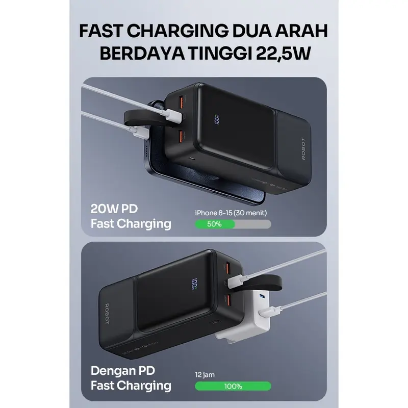 ROBOT RT40 Powerbank 40.000mAh High Capacity Fast Charging 22.5W Fast Charging Powerbank QC3.0 USB-C USB-A Output Garansi Resmi Robot Indonesia 5