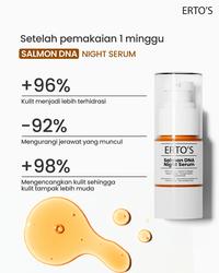 Gambar Erto's Salmon DNA NIght Serum dari Hallo.Cantik Kota Administrasi Jakarta Timur 3 Tokopedia