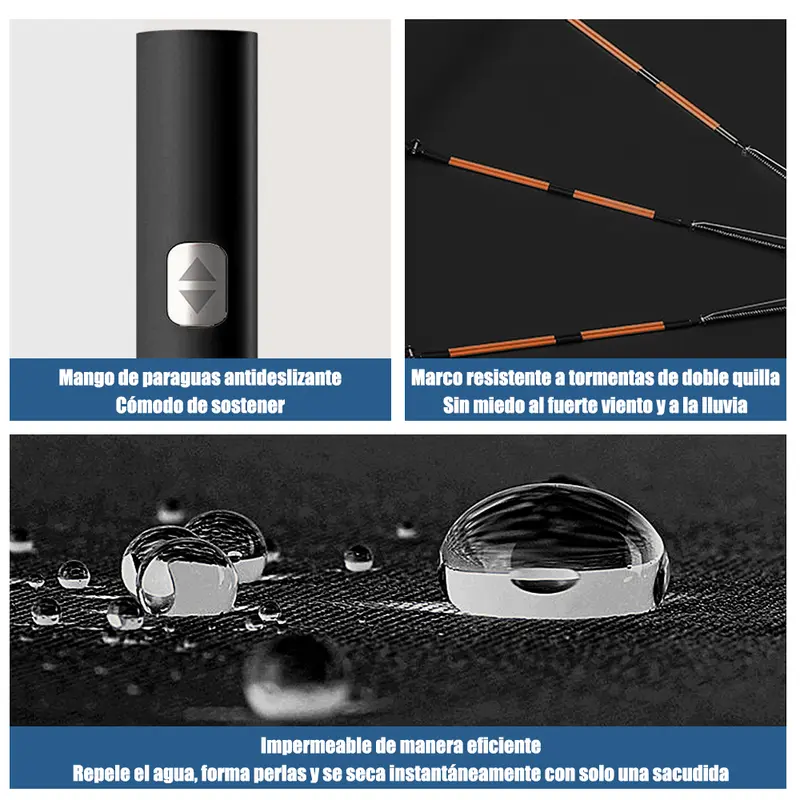 Paraguas Sombrilla Protección Uv Automático Con 12 Varillas - Foto 6