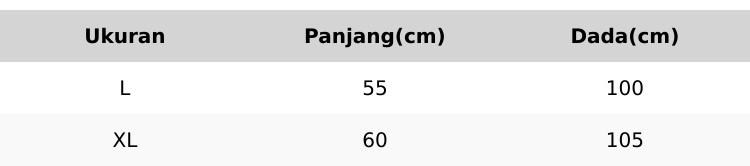 Alana Cardigan Rampel Kancing Flower Tebal Premium dengan Desain Elegan dan Nyaman untuk Tampilan Stylish Anda