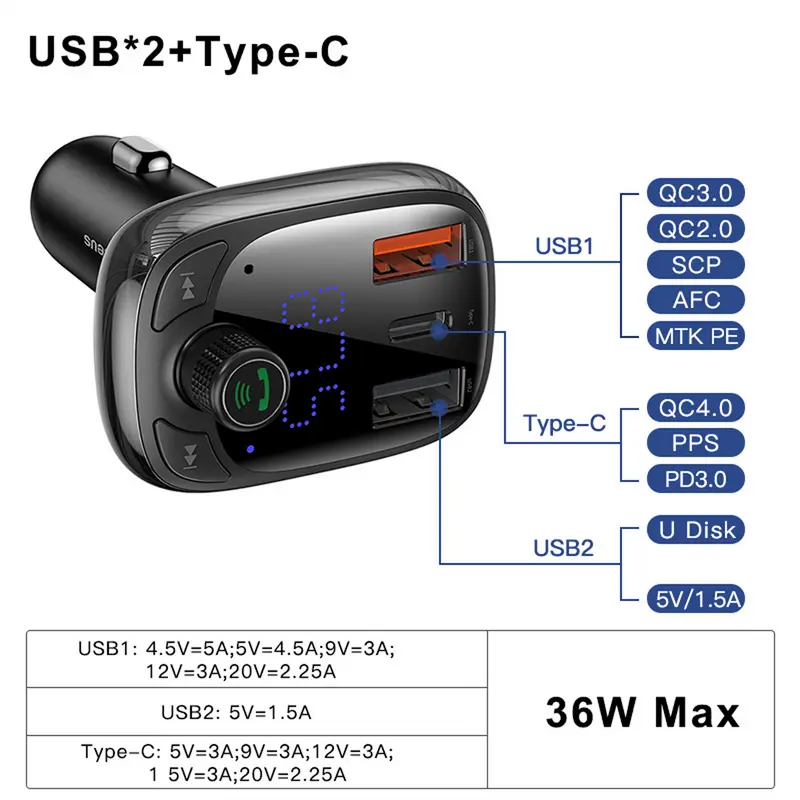 Baseus S13 Quick Charge 4.0 Car Charger Mobil PD FM Transmitter Bluetooth Fast Charging Adaptor Output USB Type C 6