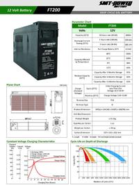 Gambar SMT-Power FT200 Front Terminal SMT 12V 200AH Solar Panel UPS - Unit dari TokoUPS Kota Administrasi Jakarta Pusat 4 Tokopedia