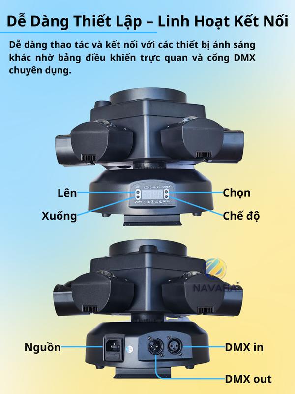 Đèn sân khấu moving 6 cánh 16 mắt viền led có 10 mắt led 4 mắt chớp 2 mắt laser 200W NAVAHA cảm biến âm thanh chớp theo nhạc phòng hát 5