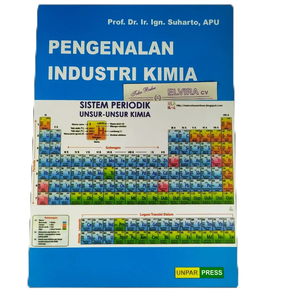 Pengenalan Industri Kimia