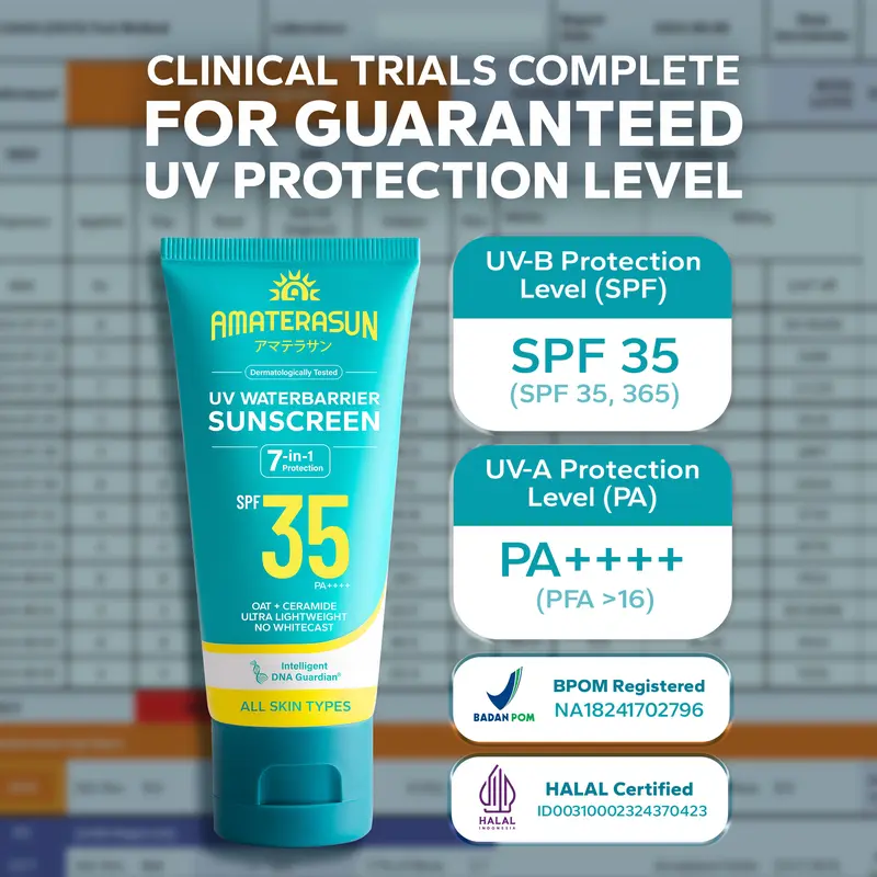 [EXCLUSIVE SARWENDAH] BUY 1 GET 3 - AMATERASUN  UV WaterBarrier SPF 35 PA++++ Sunscreen Wudhu Friendly 3