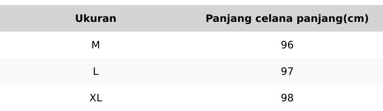 CELANA JOGGER B055 IMPORT