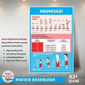 Poster Kesehatan - IMUNISASI DASAR / BULAN IMUNISASI ANAK SEKOLAH BIAS - Laminating Glossy