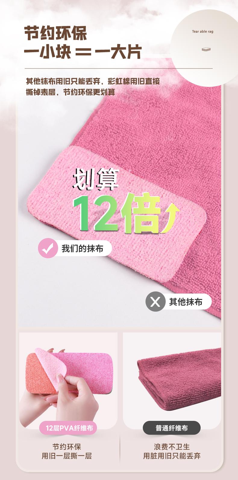 Product Introduction of Household strong absorbent to remove oil stains rainbow rag 12 layers can be torn rag fast durable cleaning cloth thickened dirt resistance 8