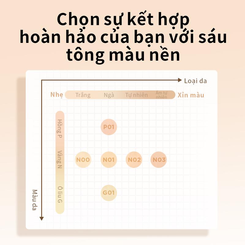 (10/30 ml )Kem nền GALIMARD bền màu 36 giờ, lớp hoàn thiện mịn màng không tì vết, chống nước trang điểm da mặt | BigBuy360 - bigbuy360.vn