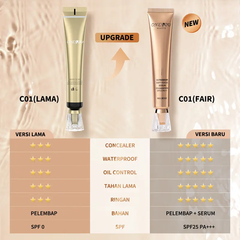 【BPOM Certification】ONLYOU PAKET ONLYOU Serum Foundation Cair Menyamar Noda+ ONLYOU Sunscreen Cream Isolation Makeup Primer 3-in-1 Tabir Surya COD【Sunscreen*1+Foundation*1+PUFF*1】 Bibir Waterproof【COD】 2
