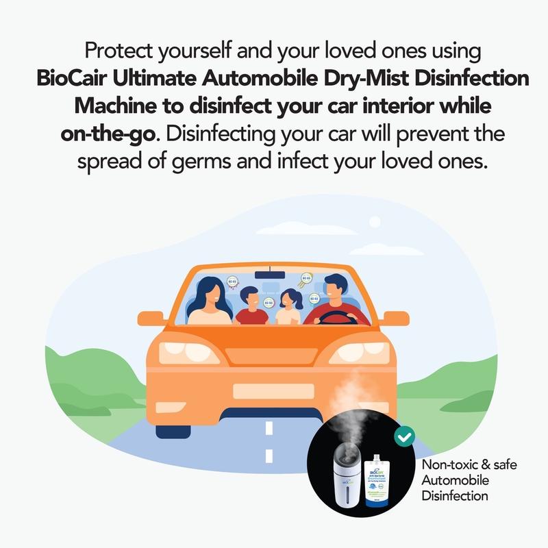 Product Introduction of Biocair Ultimate Dry-Mist Automobile Disinfecting Machine Bundle 34