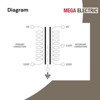 Gambar Trafo Isolasi Stepdown Daewooma 3kva 220v/220v -110v - Unit dari MEGA ELECTRIC HWI Kota Administrasi Jakarta Barat 4 Tokopedia
