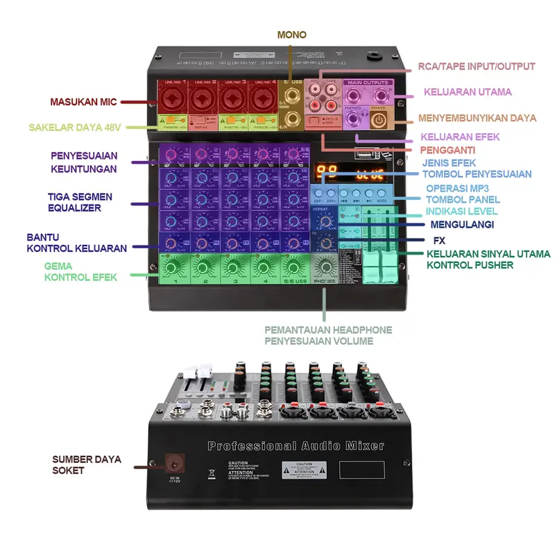 BOMGE 6 Channel audio mixer HM，99DSP Iron Plate，USB DJ Mixing Console MP3 Jack 48V Power Supply for Computer Recording, 6 Channel Band Mixing Board for Studio Recording 8