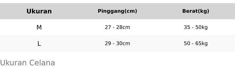 Product Introduction of 100 RIBU DAPAT 3 PCS CELANA PENDEK BOARDSHORT CARGO PRIA CASUAL SANTAI DISTRO Surfing 0