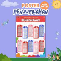 Gambar Poster Edukasi Anak Pintar - Penjumlahan - Ukuran A3 dari Kawan Pustaka_NEW Kota Administrasi Jakarta Selatan 2 Tokopedia