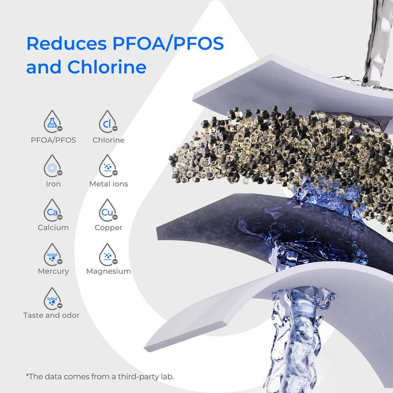 Product Introduction of 【Waterdrop】 200-Gallon Long-Life Lucid 10-Cup Water Filter Pitcher, NSF Certified,Reduces Chlorine, BPA Free 3