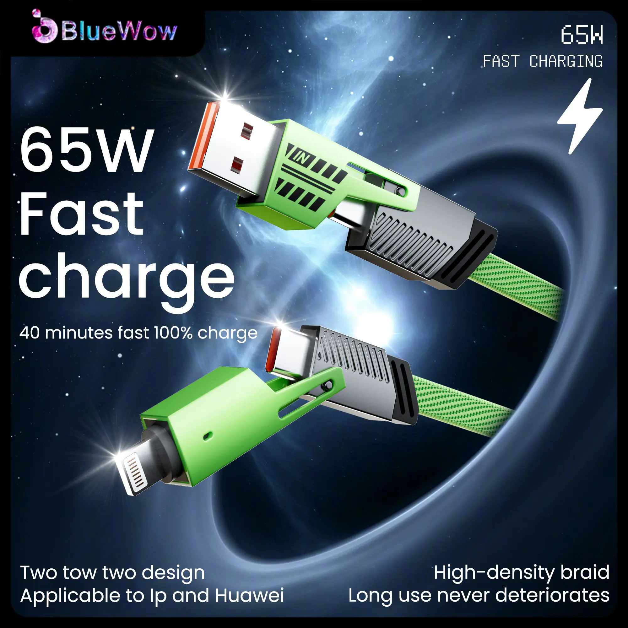 Bộ sạc nhanh Typec phong cách cơ học, Bluewow, 4 trong 1, Cáp bện kim loại, Hỗ trợ đầu vào USB và PD, Chiều dài 2M / 1M, Tương thích với Typec