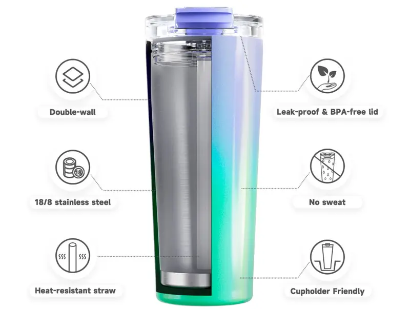 【 Meoky Tumbler 】 24 Oz Car Water Bottle, Cute Water Bottle, Tumbler, Made Of Food Grade Stainless Steel Material, Non-Slip Bottom, Two Drinking Design Coffee Cups, Can Keep Warm For 8 Hours Or Cool For 24 Hours, Holiday Gift （Father's Day） 3