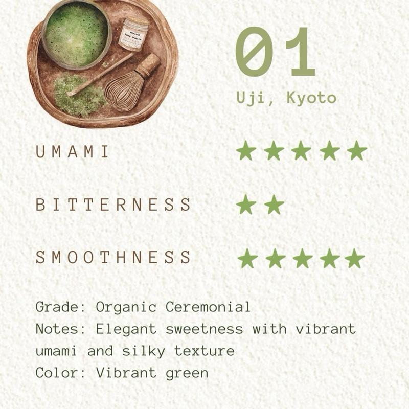 Matcha Ceremonial Grade Organic 30g Powder 13