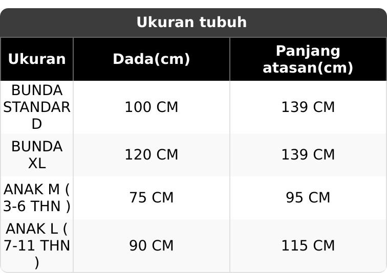 Gamis JISO PART 4 Couple Bunda ANAK  by bombshellstores / set wanita / set 2 in 1 / ootd kondangan / Gamis kondangan / Gamis kekinian