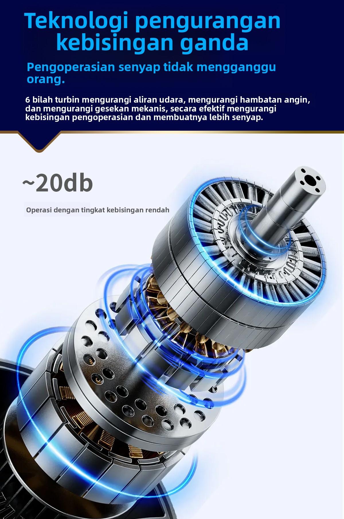 Kipas Mini Kipas Angin Portable Turbo Mini Fan Portable High-Speed LED Fan 199 Gear Kipas