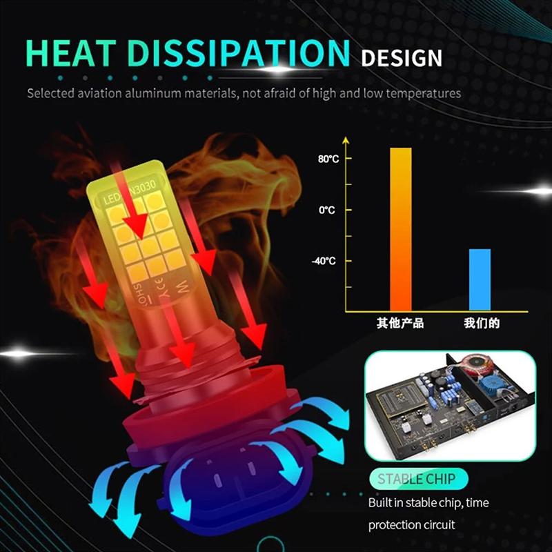 Foglamp Led Mobil 12-24V 1H8 H9 H11 H16 Super Terang Foglamp 1 pcs/2pcs Two Color Foglamp Mobil Foglamp Led Mobil 12-24V 1H8 H9 H11 H16 Super Terang Foglamp 1 pcs/2pcs Two Color Foglamp Mobil