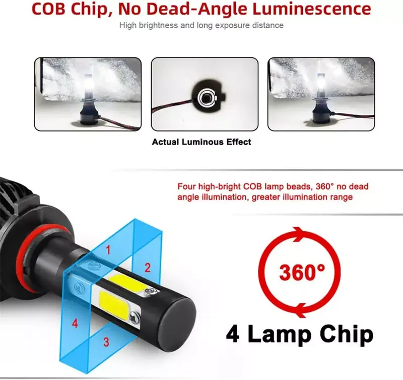 orginal 2pcs Lampu Depan Mobil LED COB Headlight H4 Cool White super terang 24w tahan air Car 2