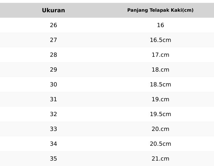 Product Introduction of Sandal anak Laki Laki Motip Boboiboy terbaru 0