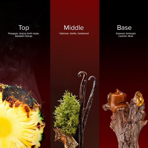 Dasfelix 911 Rebel Extrait De Parfum | Parfum Aroma Sweet Fruity Woody Dasfelix 911 Rebel Extrait De Parfum | Parfum Aroma Sweet Fruity Woody