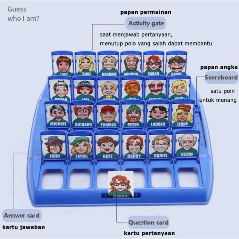 Mainan Anak Tebak Gambar Board Game WHO IS IT - Mainan Tebakan Gambar Best Seller Toys 7