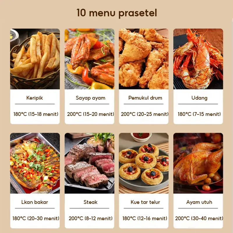（cod）HAN RIVER Air Fryer 650W Touch Screen Digital kapasitas besar 8L Penggoreng Makanan Serbaguna 5