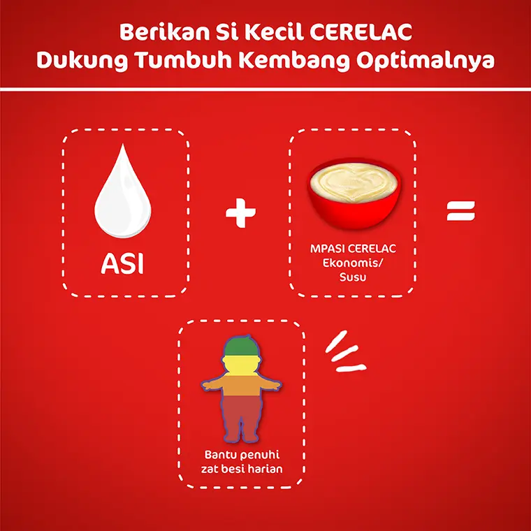 Nestlé CERELAC Bubur Bayi Rasa Beras Merah Box 120g x5 pcs 5