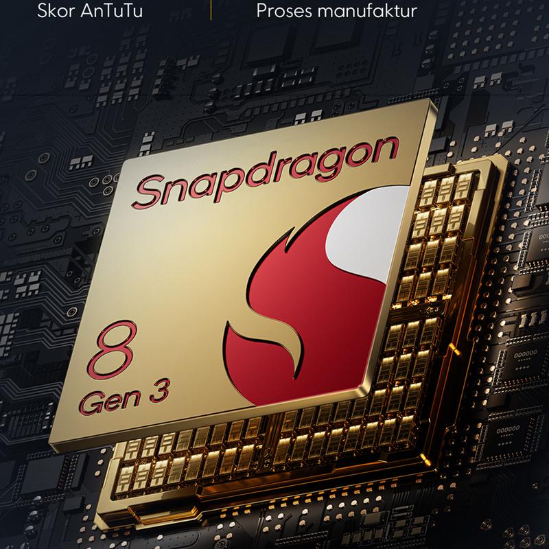 Product Introduction of POCO F7 Pro (12GB/512GB) | Snapdragon 8 Gen 3 | Massive 6000mAh battery | 2K 120Hz Flow AMOLED display | 50MP dual camera with OIS [Official Store] 5