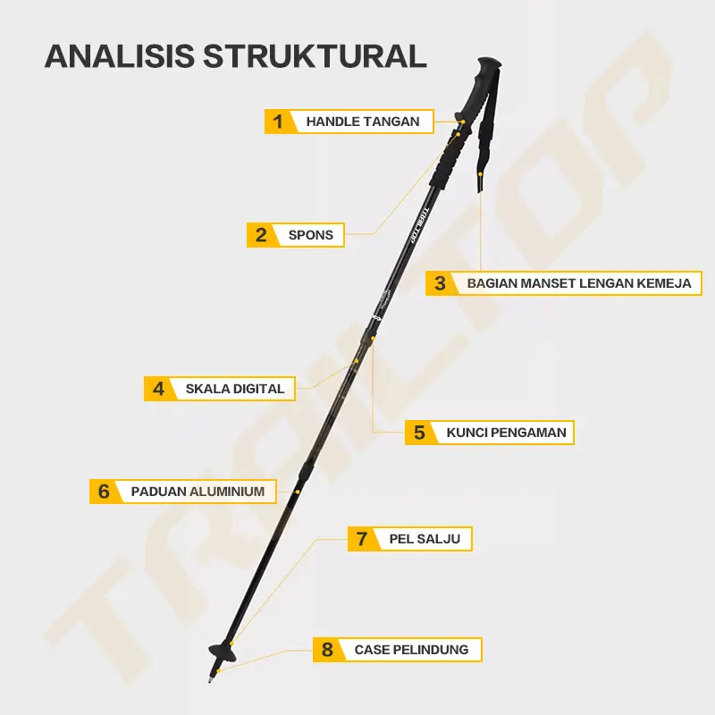 [READY] TrailTop Tracking Pole Lipat Tongkat Gunung Trekking Hiking Dapat Diatur Sesuka Hati 65-135cm Camping 4