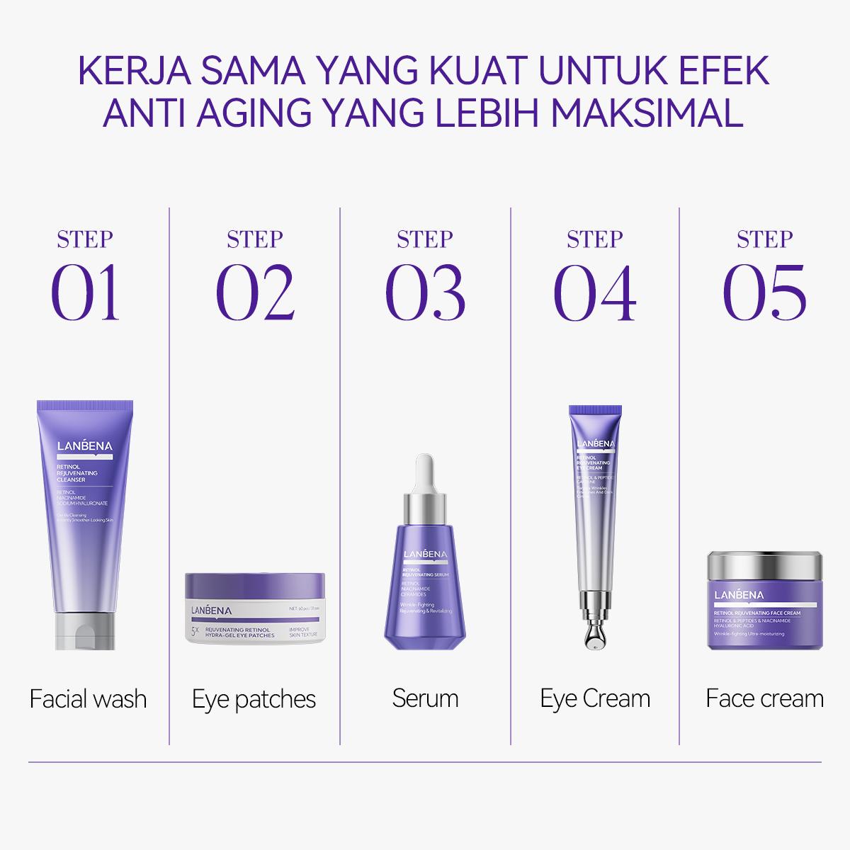 [OFFICIAL STORE] LANBENA 3X Retinol Face Cream | Anti - Aging & Repair Skin Barrier,Double - Layer Encapsulation,Ceramides + Peptides | Brighten, Moisturize & Reduce Wrinkles(30g)