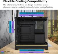 Gambar CASING MONTECH HS02 PRO Glass - Mid Tower ATX Case Tempered Glass (Free 5x ARGB Fan) dari Techno Computer Bali Kota Denpasar 5 Tokopedia