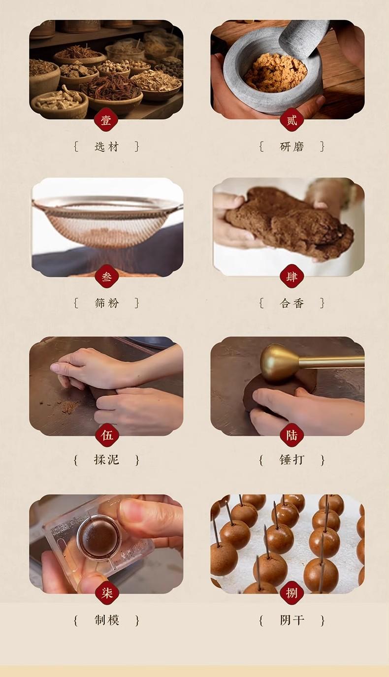 Product Introduction of Bracelet/bracelet/Necklace/five-line incense beads 5