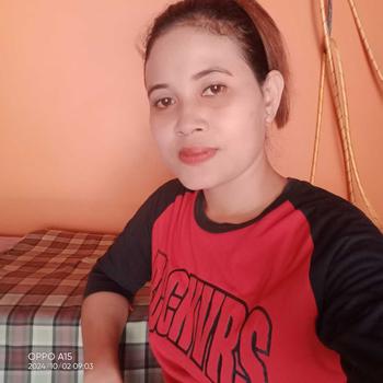 Product Review of [ BELI 2 LEBIH HEMAT] - C Glow Brightening Serum - Mencerahkan -Memudarkan Bekas Jerawat from W**i 1