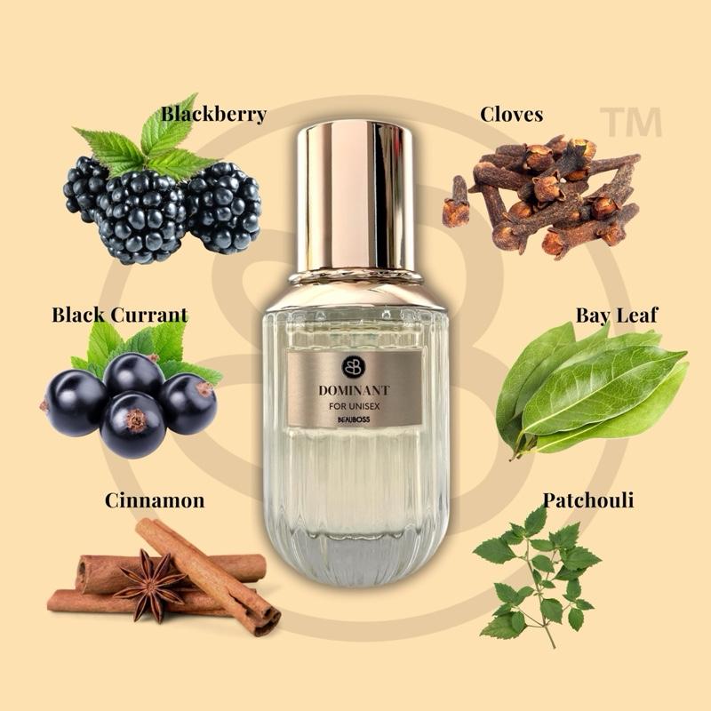 Random Perfume DOMINANT T20 Collection by BeauBoss (Free Random Perfume Balm) - TikTok ...