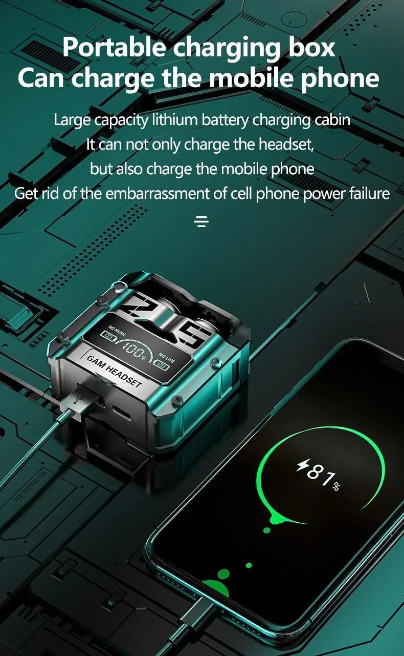 Product Introduction of Original M25 TWS Wireless Headphones Earphones Bluetooth Touch Control Noise Reduction Stereo Waterproof Earbuds Headsets Audio Electronic 25