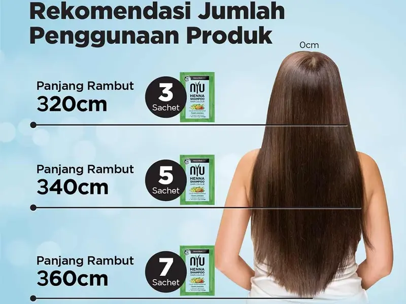 NYU Henna Shampoo Hair Colour 1 BOX Isi 4 Sachet 20 ml - Shampo pewarna rambu Dye Cat Mengcover Uban Dalam 10 Menit Brown Black Blue Burgundy 1
