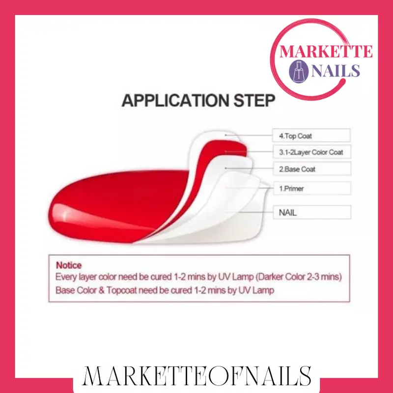 (BEST SELLER) BASE COAT TOP COAT MATTE COAT KUTEK HALAL SOAK OFF NAIL POLISH UV GEL CAT KUKU GEL POLISH KUTEK NAIL ART 2