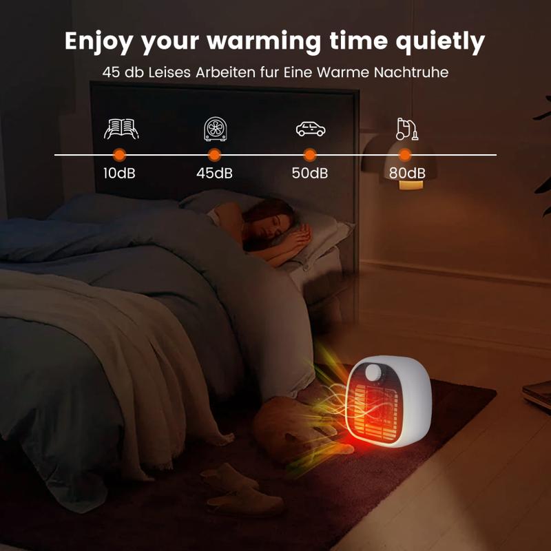 Product Introduction of Fan Heater,Electric Fan Heater,Mini Fan Heater,1000Watt Three Level Adjustment Power Outage Dispose Desktop Portable 33