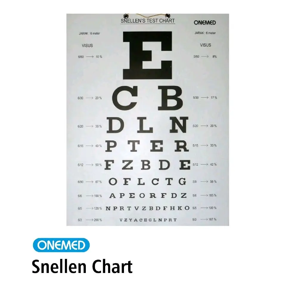 ONEMED Snellen Card Test Mata Baca Diding Chart Visus Optometris - Shop ...
