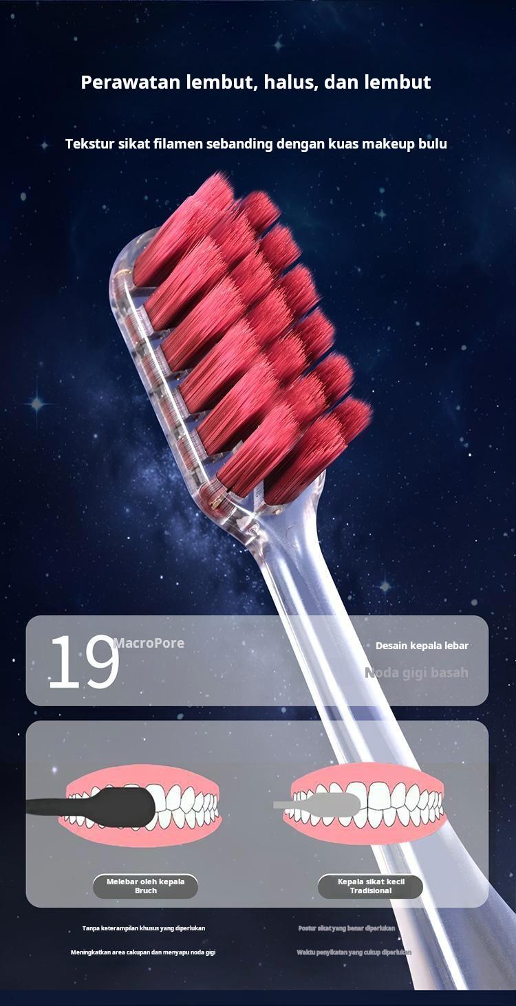 Sikat gigi lipstik portabel, bulu sikat lembut, berkualitas tinggi, dapat dilepas, cocok untuk perjalanan bisnis, traveling, pasangan, dan keluarga.