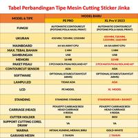 Gambar Mesin Cutting Sticker 72 cm Jinka Auto Contour Cut - PE Pro 723 - Hitam + Kayu, Surabaya dari Sun Indonesia Kota Surabaya 2 Tokopedia