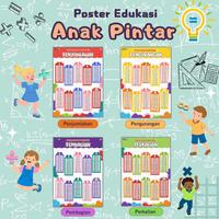 Gambar Poster Edukasi Anak Pintar - Penjumlahan - Ukuran A3 dari Kawan Pustaka_NEW Kota Administrasi Jakarta Selatan 4 Tokopedia