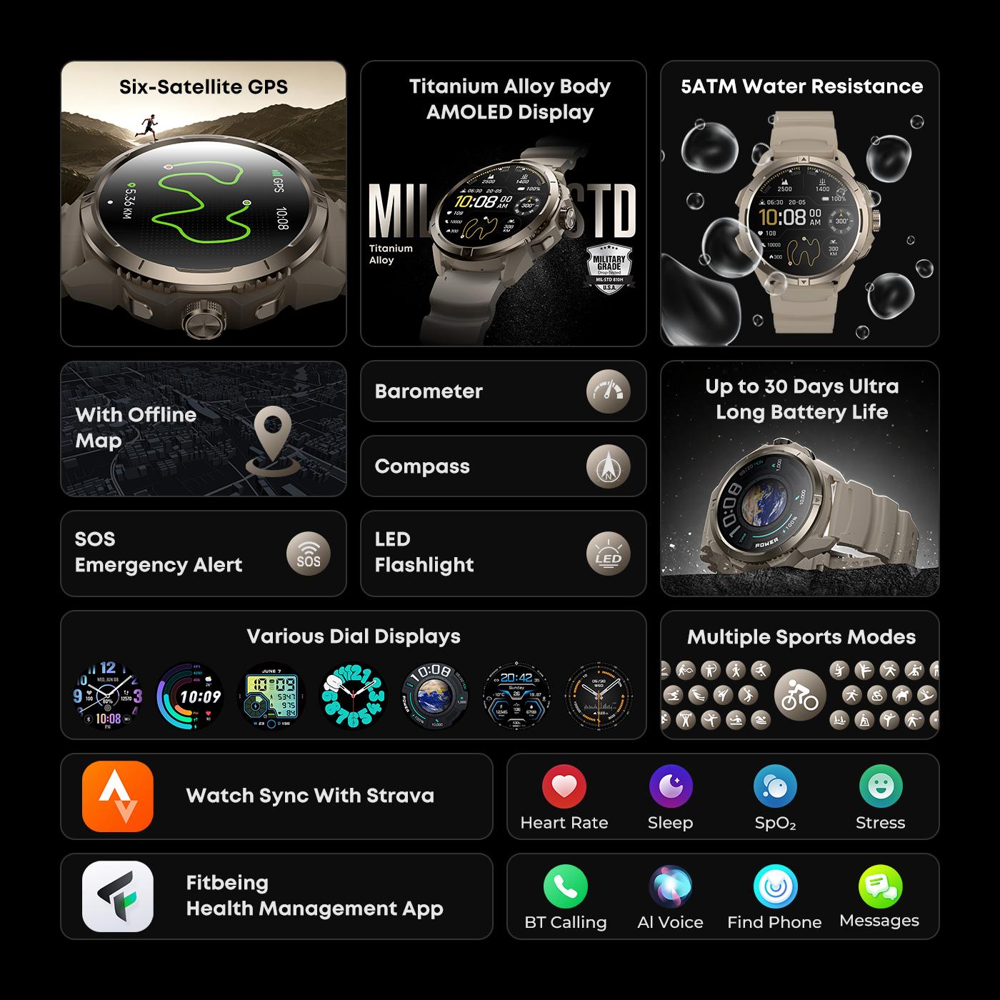 Olike Smartwatch FG03 GPS  |  Sync ke STRAVA dengan Peta Offline 6 Satelit | AMOLED 1.43" | Barometer Kompas SOS Alert | Tahan Air 5ATM Swim Proof | Garansi 1 Tahun