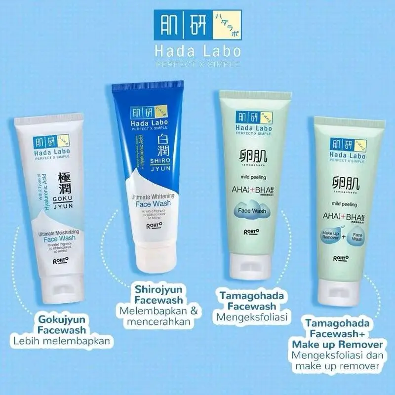 Hada Labo Ultimate Moisturizing Face Wash 50gr & 100gr